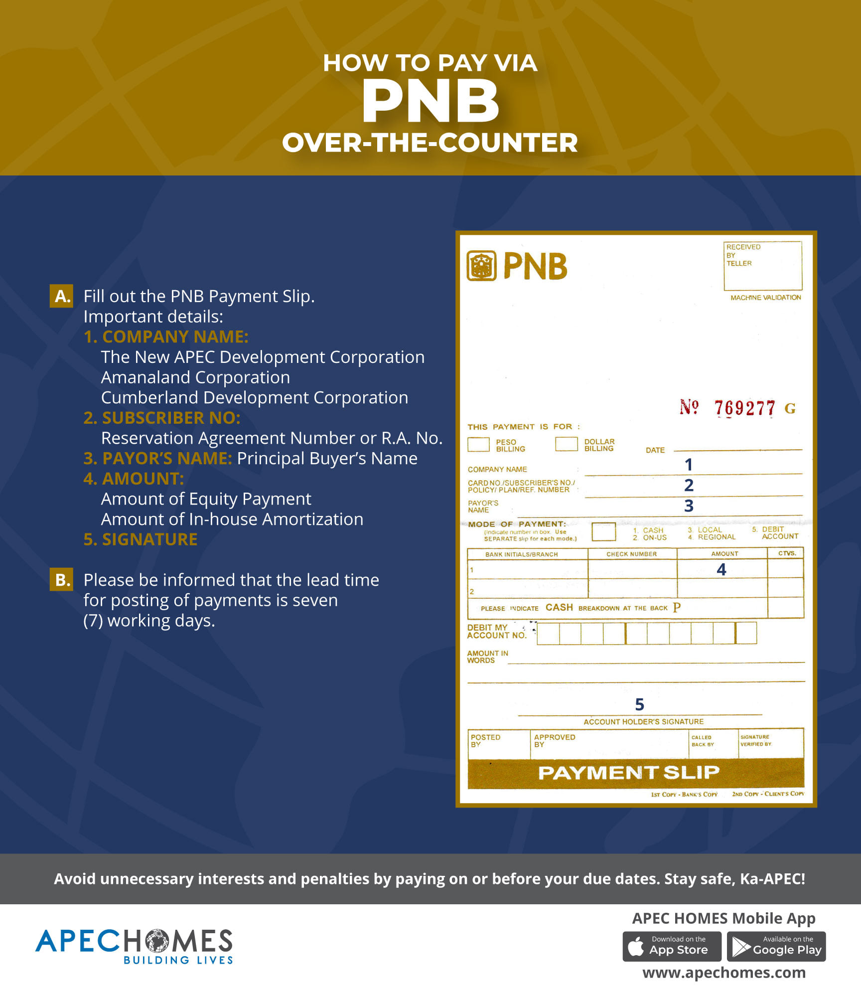 PNB OVER-THE-COUNTER